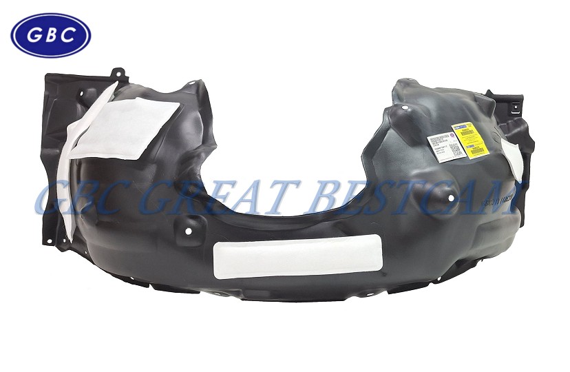 Fender Liner Manufacturer in Taiwan│GBC